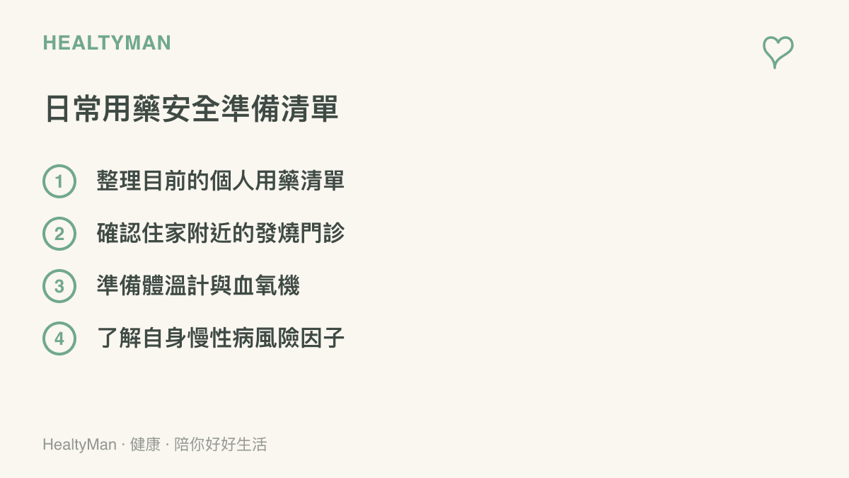 列出四項日常可以實踐的用藥安全準備工作，包含整理用藥清單、確認門診、準備體溫血氧設備以及了解自身風險
