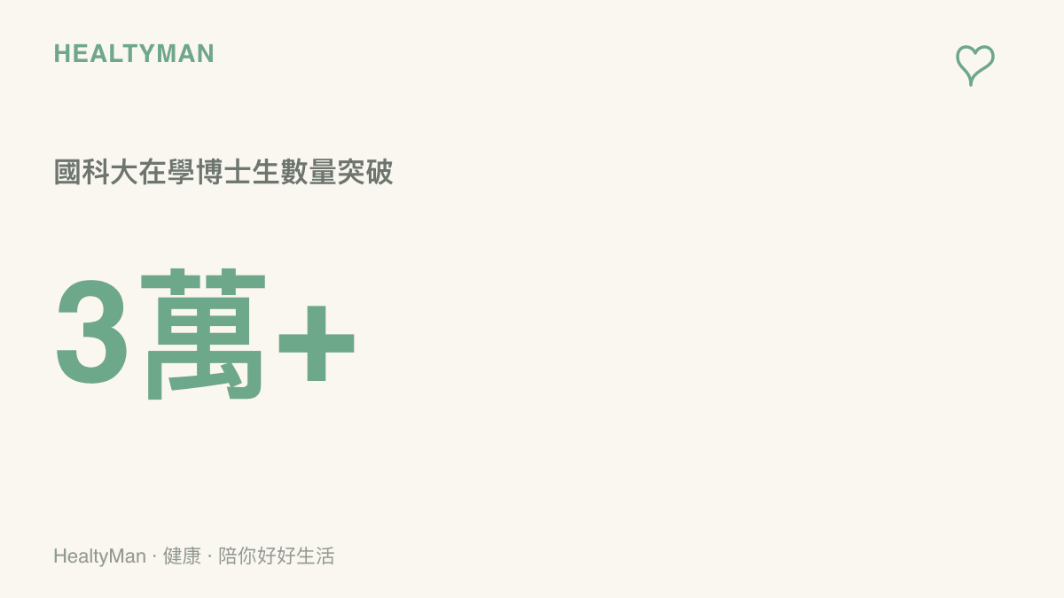 國科大在學博士生數量突破三萬人的統計圖卡