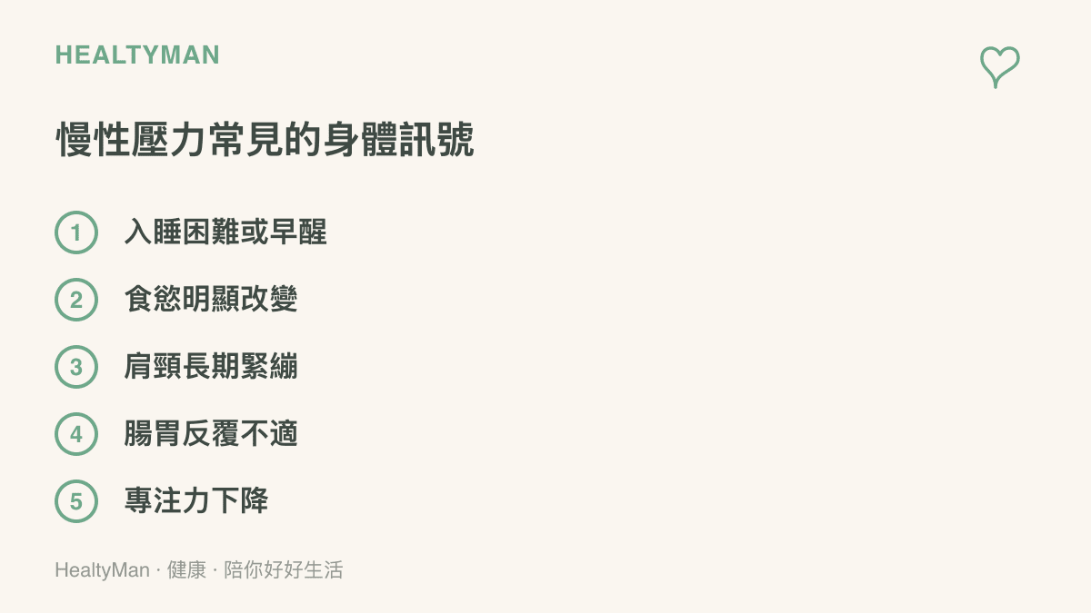 清單列出慢性壓力常見的五個身體訊號：入睡困難或早醒、食慾明顯改變、肩頸長期緊繃、腸胃反覆不適與專注力變差