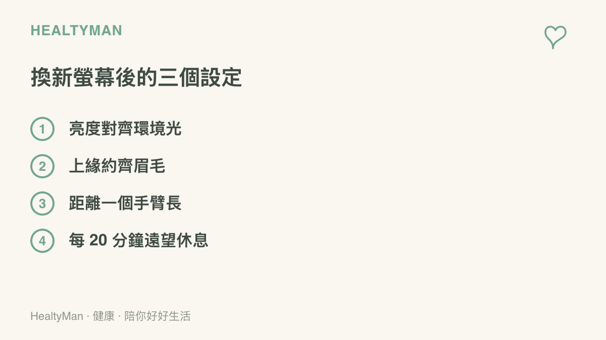 清單圖列出換新螢幕後的設定重點：亮度對齊環境光、螢幕上緣約與眉毛齊高、觀看距離一個手臂長、每 20 分鐘遠望休息