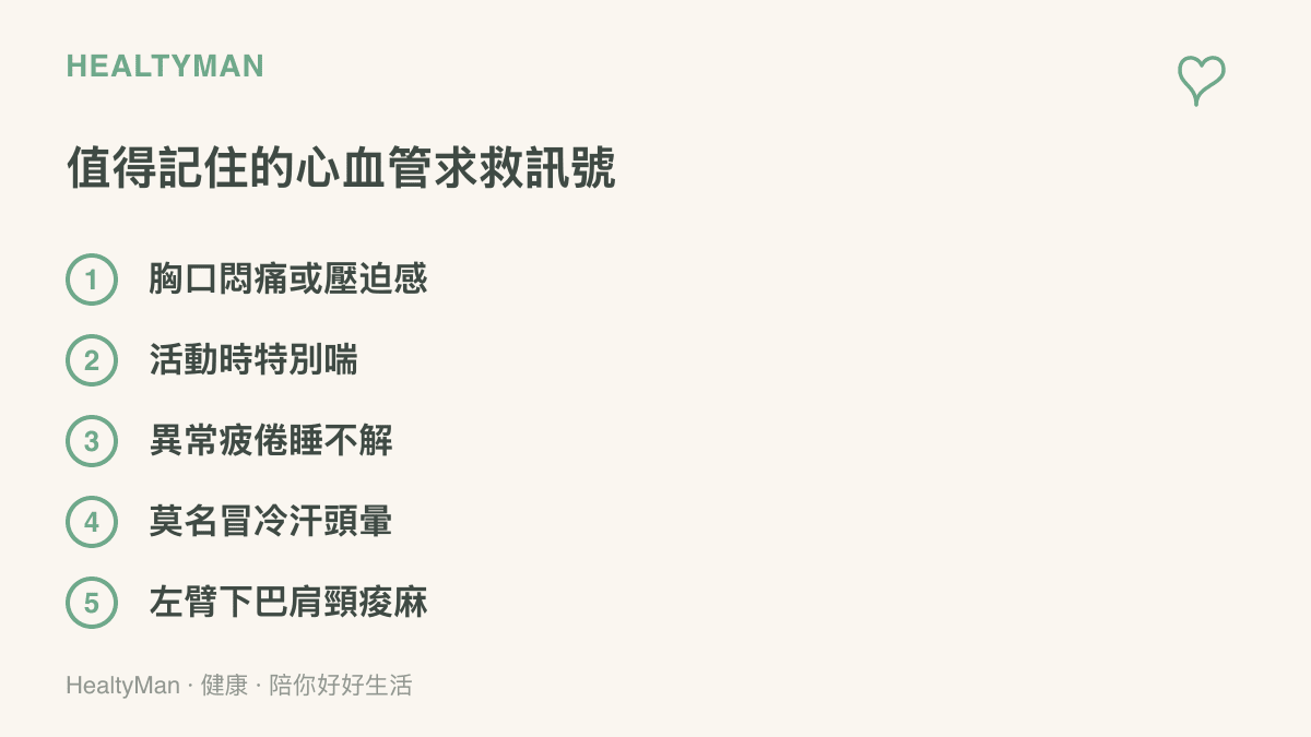 清單圖卡列出五項心血管事件前常見的求救訊號：胸口悶痛或壓迫感、活動時特別喘、異常疲倦睡不解、莫名冒冷汗頭暈、以及左臂下巴肩頸痠麻