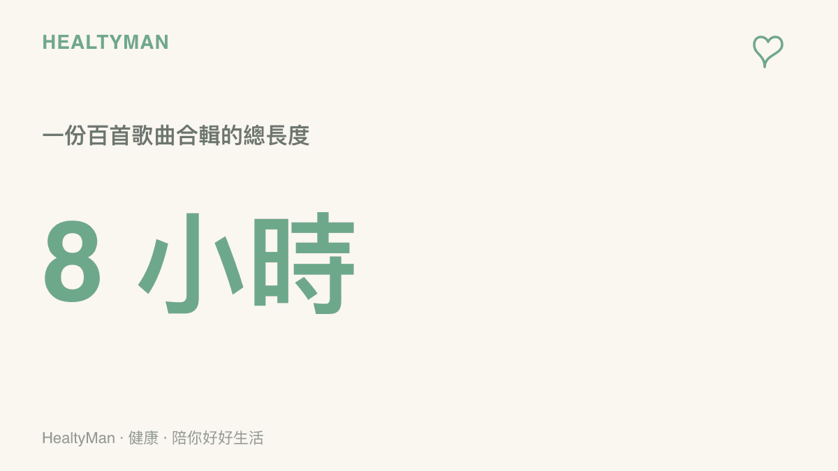 呈現B站一份百首歌曲合輯總長度達八小時的數據，說明循環歌單把耳朵的連續聆聽時間大幅拉長