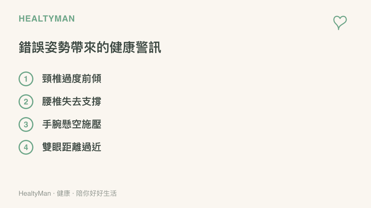 清單列出四項使用 3C 產品時常見的錯誤姿勢，包含頸椎前傾、腰椎無支撐、手腕受壓與視距過近