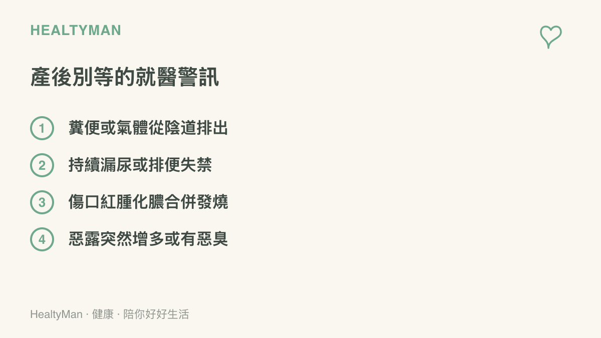 圖卡列舉四項產後應盡快就醫的警訊，包含糞便或氣體從陰道排出、持續漏尿與排便失禁、會陰傷口紅腫化膿合併發燒，以及惡露異常增多或出現惡臭