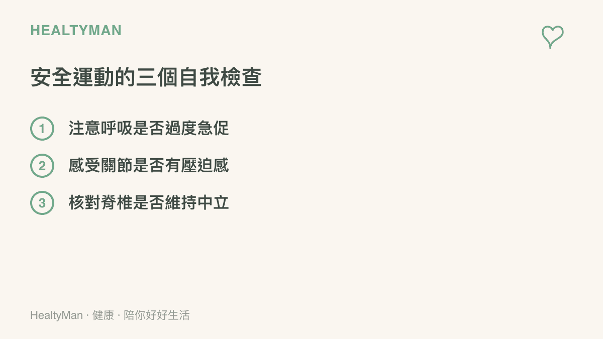 列舉運動時需要自我檢查的三個安全項目，包括呼吸頻率、關節感受與脊椎位置