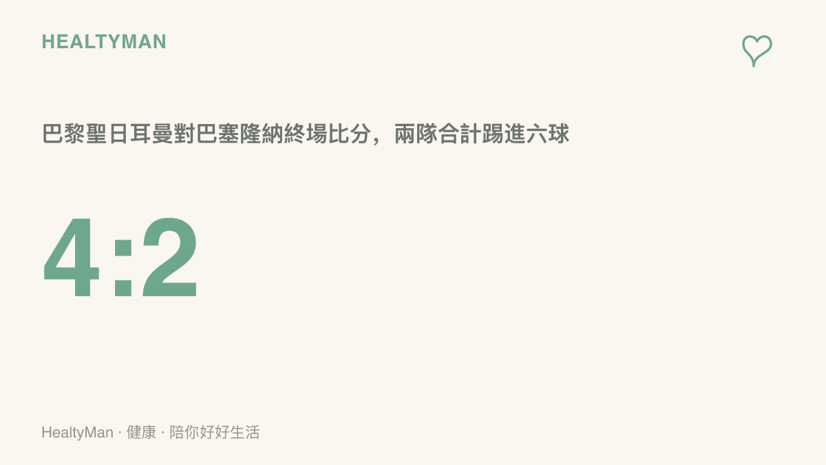 統計圖卡呈現巴黎聖日耳曼以4比2擊敗巴塞隆納的終場比分，這場比賽兩隊合計攻進六球