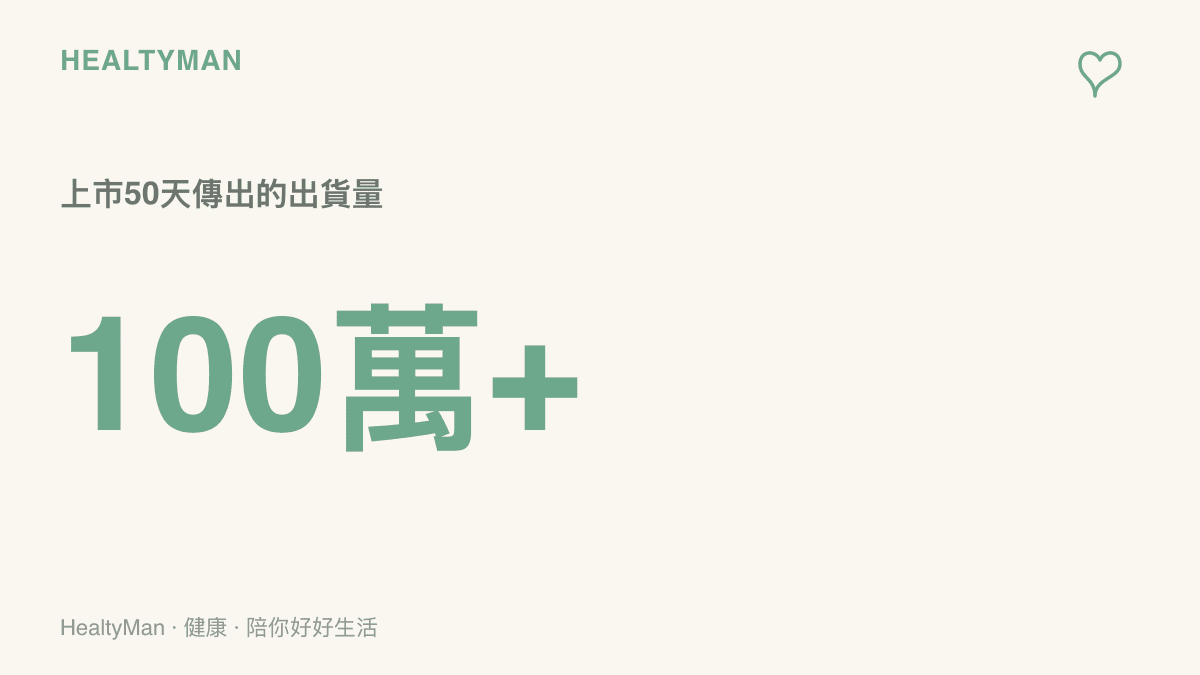 統計圖卡呈現華為Pura X View上市50天傳出貨量突破一百萬臺的銷售規模