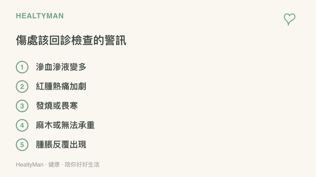 五種傷處需要回診檢查的警訊，包括滲血滲液變多、紅腫熱痛加劇、發燒畏寒、麻木或無法承重，以及腫脹反覆出現