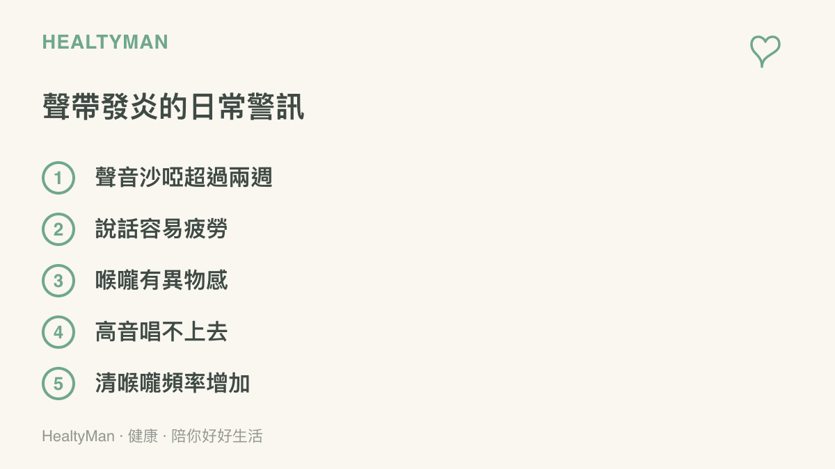 聲帶發炎常見警訊條列圖卡，提醒讀者注意五項嗓音異常訊號