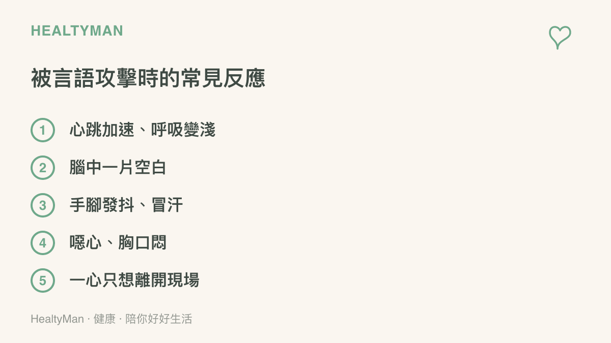 圖表列出身體面對言語攻擊時常見的五種反應，包括心跳加速與呼吸變淺、腦中一片空白、手腳發抖冒汗、噁心胸悶，以及一心想離開現場，說明這些多屬正常的生理保護機制