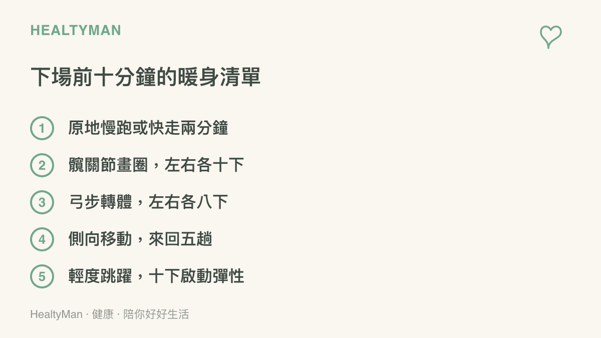 列出足球開踢前十分鐘的暖身動作清單，包含慢跑、髖關節畫圈、弓步轉體、側向移動與輕度跳躍五個項目