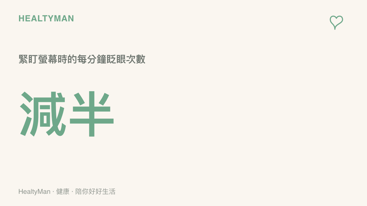 統計數據圖卡，呈現人在高度專注盯著手機或電腦螢幕時，每分鐘的眨眼次數會較正常狀態大幅減少，容易引發乾眼不適。