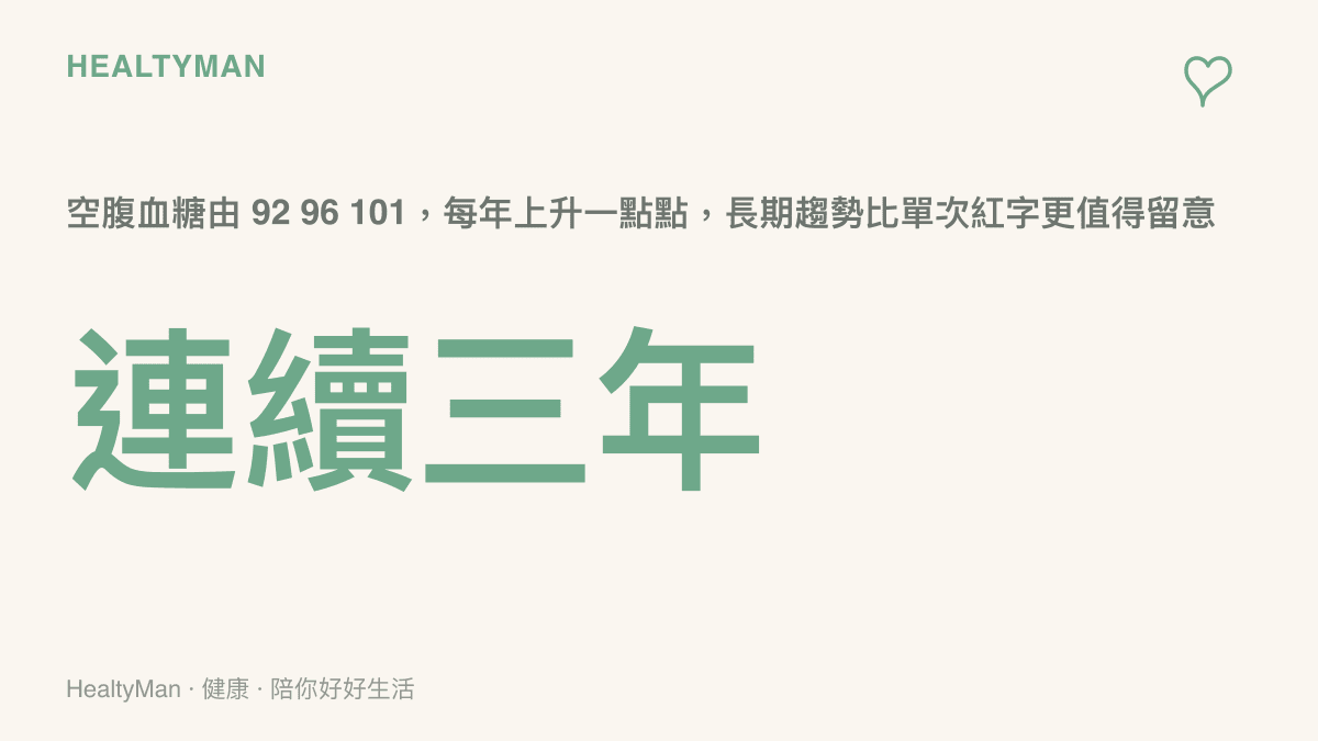 空腹血糖連續三年緩慢上升的趨勢示意圖，數字從92一路爬到101