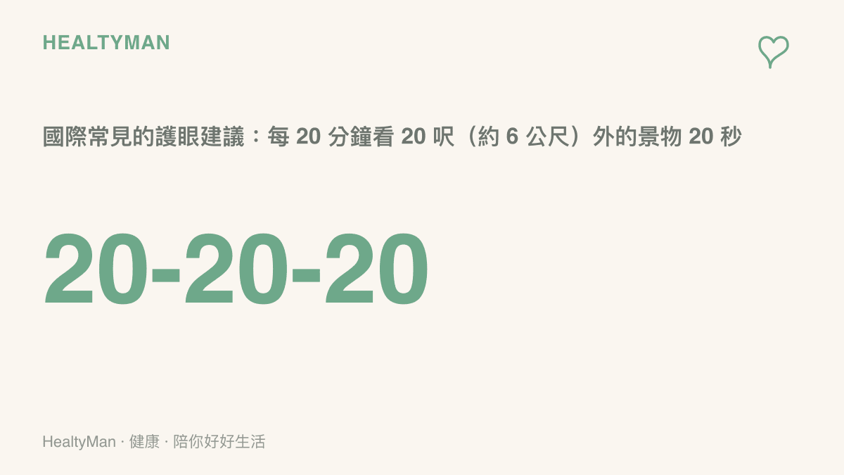 一張標示 20-20-20 護眼法則的數據圖卡，建議每閱讀 20 分鐘望向 20 呎外 20 秒