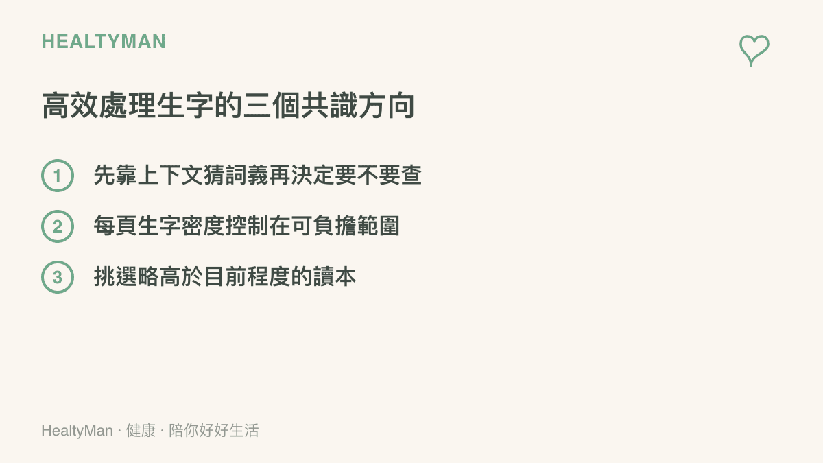 一張整理高效處理外文生字三個共識方向的清單圖卡，包含上下文推測、生字密度控制與讀本難度選擇