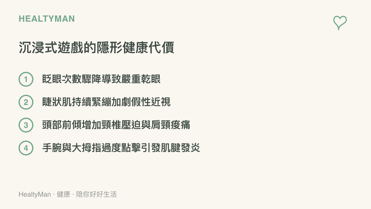 清單圖卡列出四項長時間沉浸在手遊中所帶來的視力、肩頸與手腕健康風險