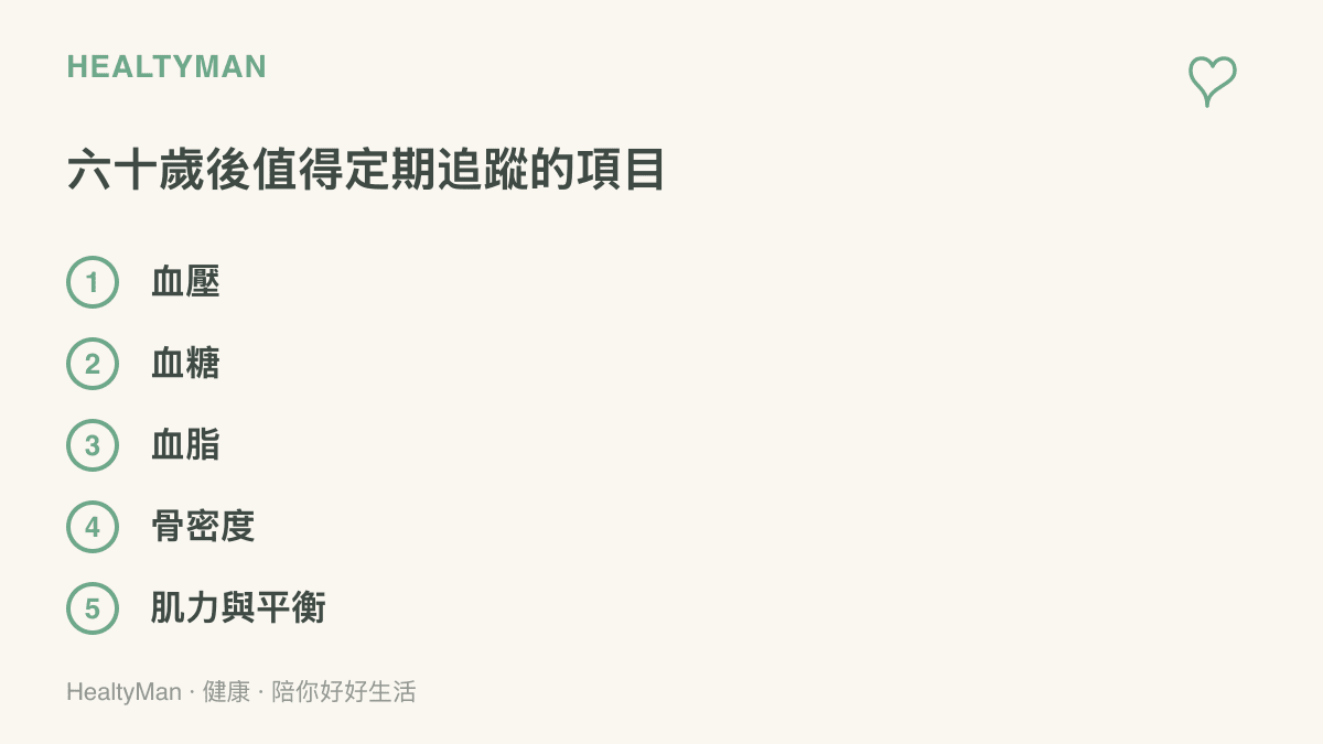 清單圖卡列出六十歲後值得定期追蹤的五個項目：血壓、血糖、血脂、骨密度，以及肌力與平衡