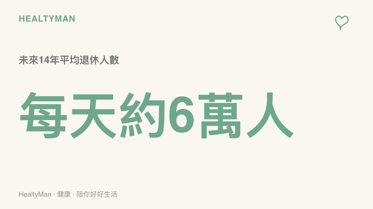 統計圖卡呈現未來十四年平均每天約六萬人退休的規模，相當於每年超過兩千萬人屆齡離開職場