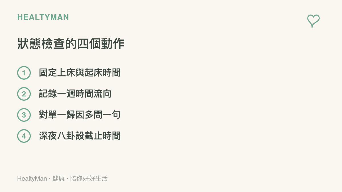 圖卡列出改善日常狀態的四個動作：固定上牀與起牀時間、記錄一週時間流向、對單一歸因多問一句、深夜八卦設截止時間