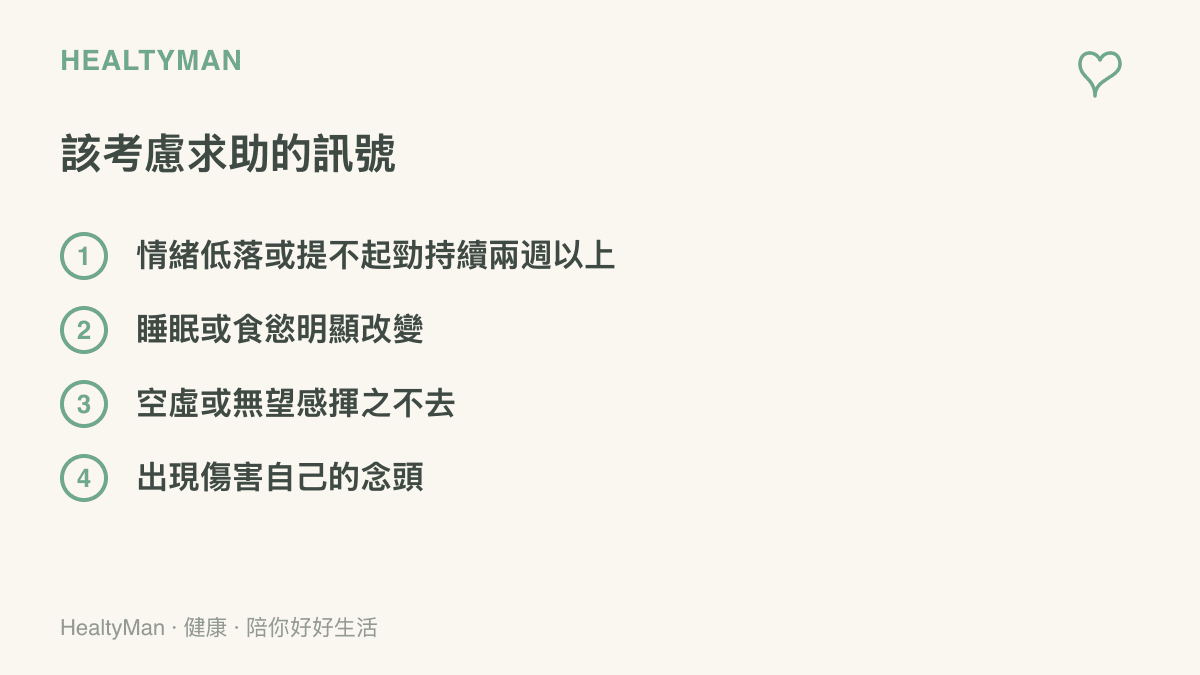 清單圖列出四個需要考慮求助的訊號：情緒低落或提不起勁持續兩週以上、睡眠或食慾明顯改變、空虛無望感揮之不去、出現傷害自己的念頭