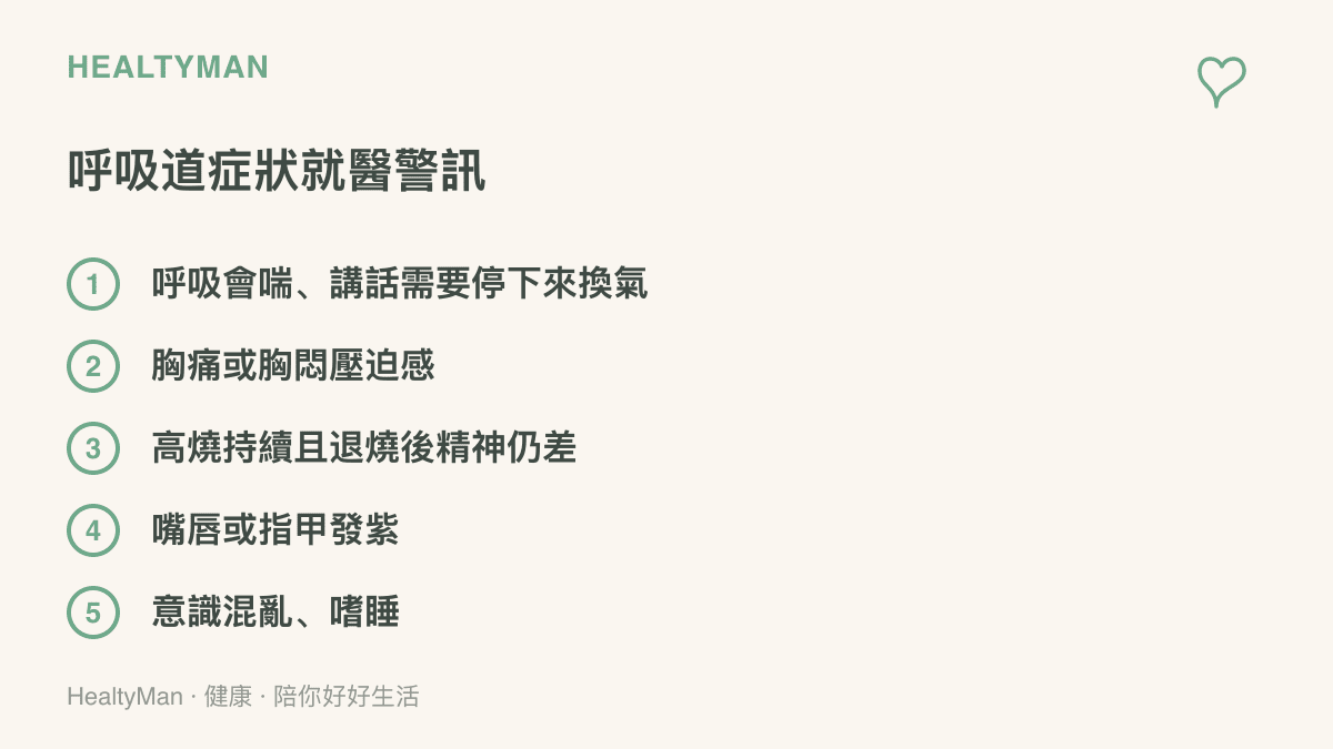 清單列出五個呼吸道症狀的就醫警訊：呼吸喘、胸痛胸悶、高燒不退、嘴脣指甲發紫與意識改變，出現任何一項應儘快就醫