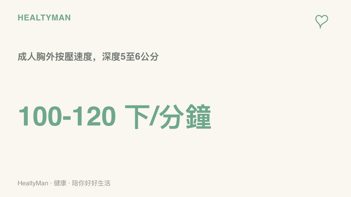 衛福部民眾版CPR指引的成人胸外按壓要點，呈現每分鐘100至120下的按壓速度與5至6公分的深度數字