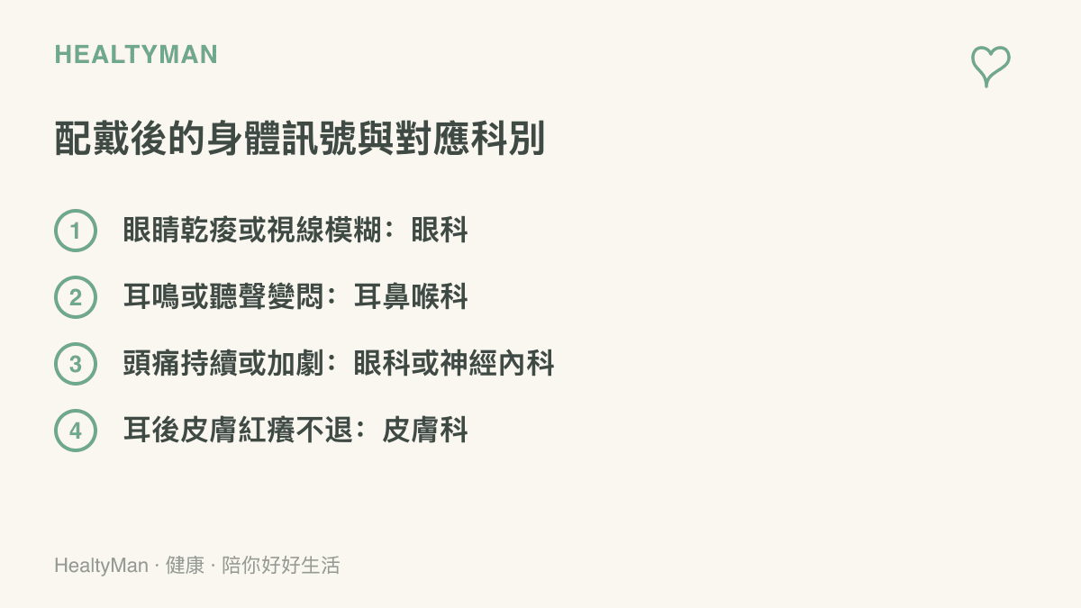 清單整理智慧眼鏡長時間配戴後可能出現的身體訊號與建議就醫科別，包括眼睛乾痠看眼科、耳鳴聽力變化看耳鼻喉科、持續頭痛看眼科或神經內科、皮膚紅癢看皮膚科