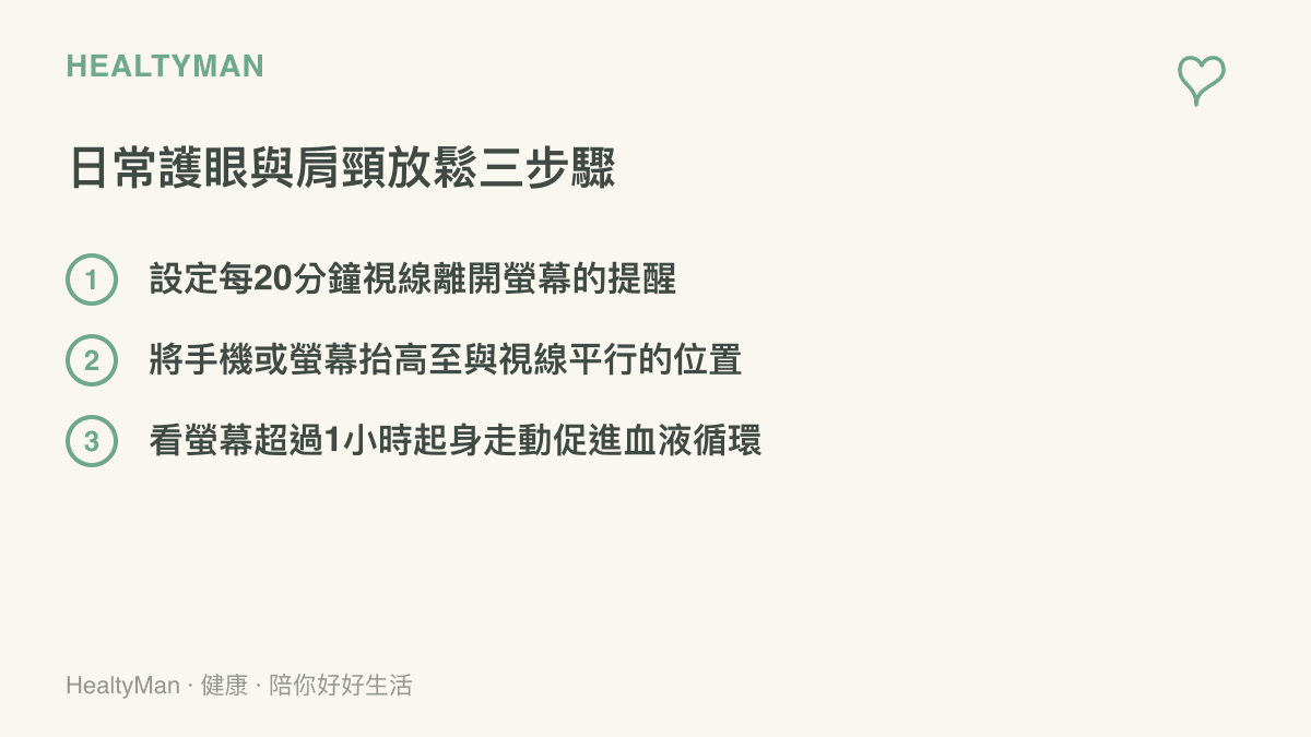 一張列舉了三個保護眼睛與肩頸的日常步驟，包含定時休息、調整螢幕高度與定時起身的清單