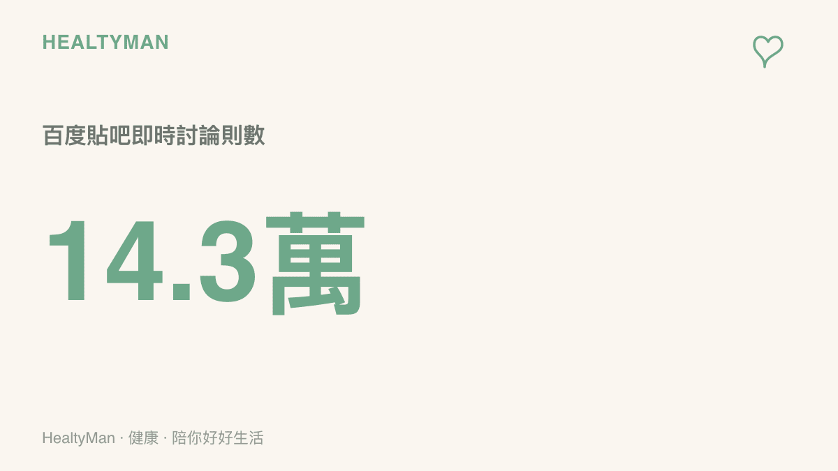 統計圖卡呈現三麗鷗道歉與外交部表態話題在百度貼吧累積超過十四萬三千則即時討論，顯示爭議話題的討論熱度遠高於聲明全文的實際傳播