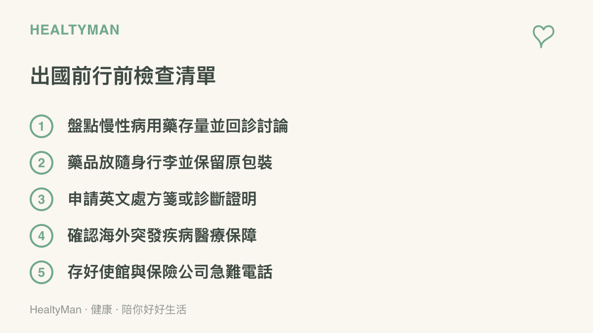 清單圖卡列出五項出國前的健康行前檢查：盤點用藥存量、藥品隨身攜帶、申請英文診斷證明、確認海外醫療保險與存好急難聯絡電話