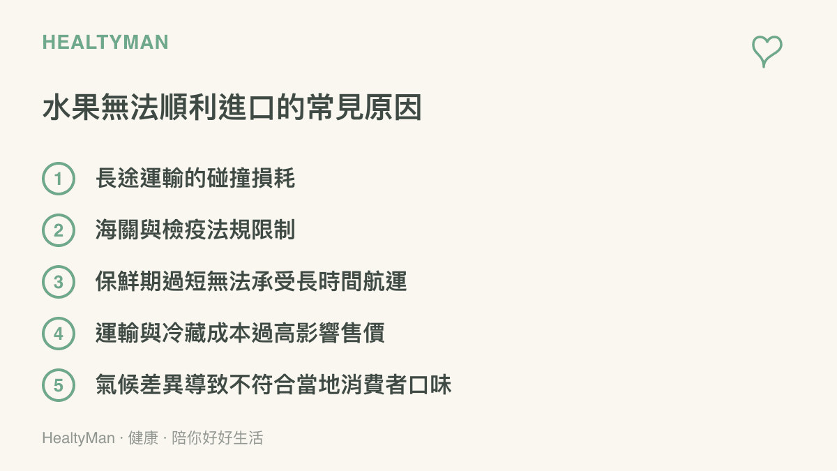 列舉影響進口水果在臺灣市面上罕見的五個主要原因，包含運輸耗損、檢疫法規、保鮮期、高成本與口味差異。