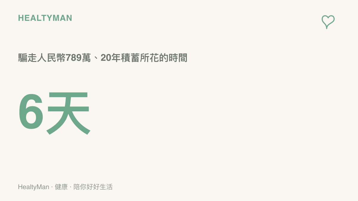 統計圖卡呈現人民幣789萬元的20年積蓄，只花6天就被詐騙捲走的時間對比