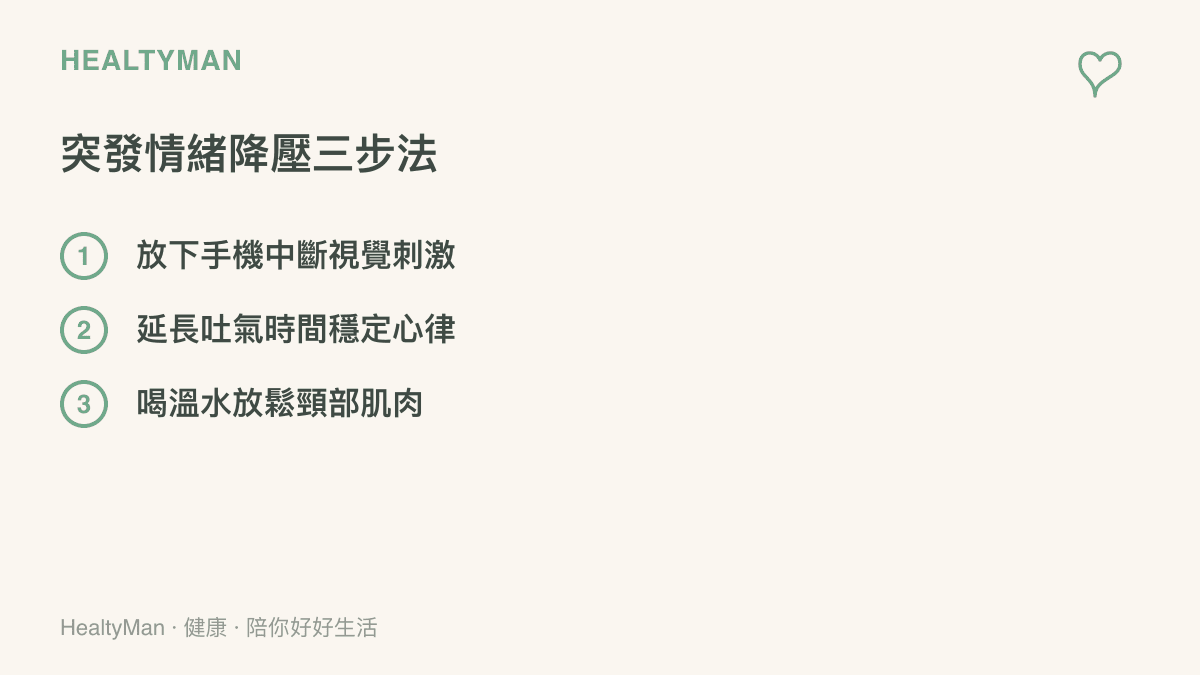 清單圖卡列出三個緩解看新聞引發的憤怒情緒與血壓升高的具體行動步驟
