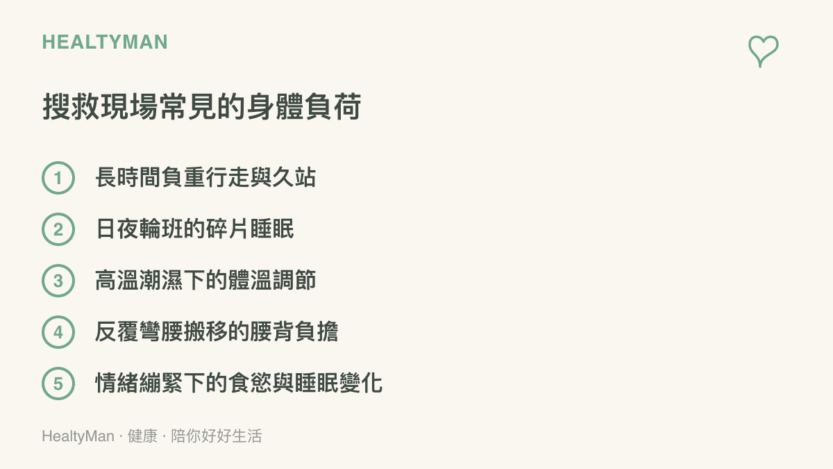 搜救現場常見的五種身體負荷整理，包含負重行走久站、日夜輪班的碎片睡眠、體溫調節壓力、腰背負擔與情緒繃緊造成的食慾睡眠變化