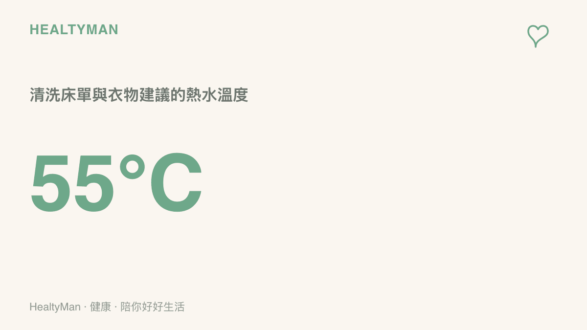 以攝氏55度為主角的數字畫面，代表臺北榮總建議清洗牀單與衣物時的熱水溫度，用來減少塵蟎