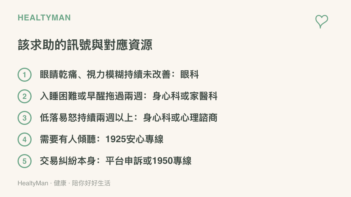 圖卡整理眼睛、睡眠與情緒出現持續變化時可求助的對象，包含眼科、身心科、家醫科、1925安心專線與1950消費者服務專線