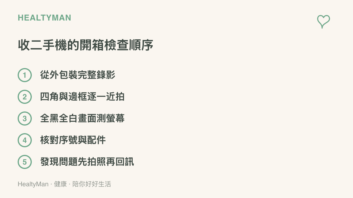 圖卡列出自二手手機收貨時的檢查順序，包含外包裝全程錄影、邊框四角近拍、螢幕亮暗點測試、序號配件核對，以及發現問題先拍照存證再回覆賣家