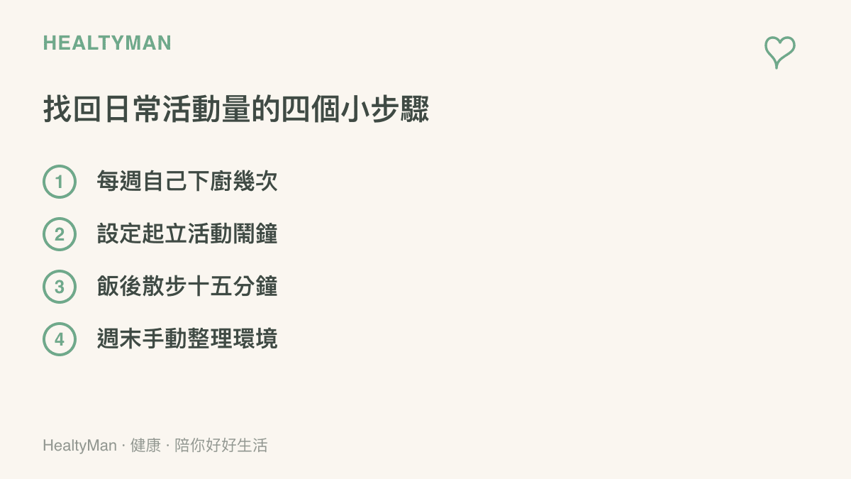 清單圖卡列舉包含每週下廚、設置活動鬧鐘、飯後散步與手動打掃等四個找回日常活動量的方法