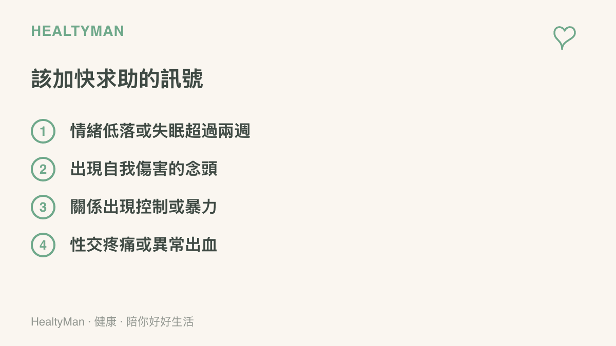 清單列出四個該加快求助的訊號，包括持續情緒低落失眠、自我傷害念頭、關係中的控制暴力與性交疼痛出血