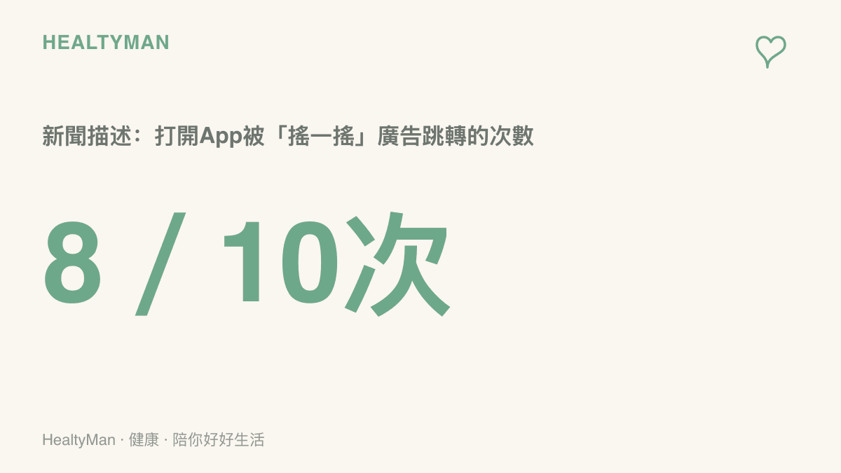 統計圖卡呈現新聞描述的跳轉頻率：打開App十次當中有八次被搖一搖廣告自動跳轉到其他平臺