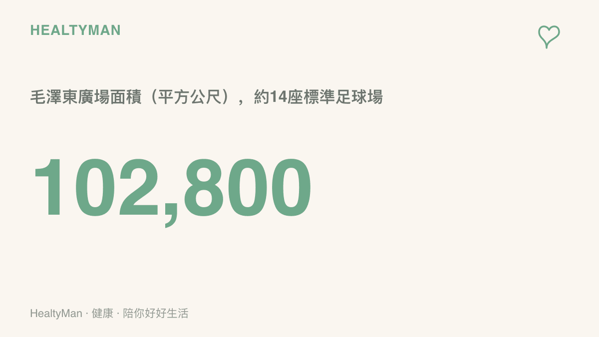 韶山毛澤東廣場面積達102,800平方公尺，換算約等於14座標準足球場，呈現萬人聚集活動現場的空間規模