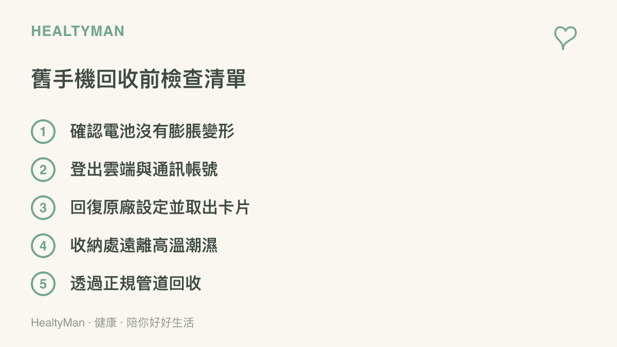清單列出舊手機回收前的檢查項目，包括確認電池外觀無膨脹、登出帳號、回復原廠設定、收納環境須陰涼乾燥，以及選擇正規回收管道