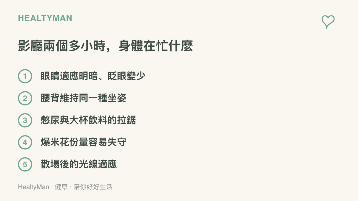 清單圖卡列舉在影廳坐兩個多小時的五個身體負荷：眼睛明暗調節與眨眼減少、腰背久坐僵硬、憋尿與大杯飲料的兩難、爆米花份量、散場後的光線適應
