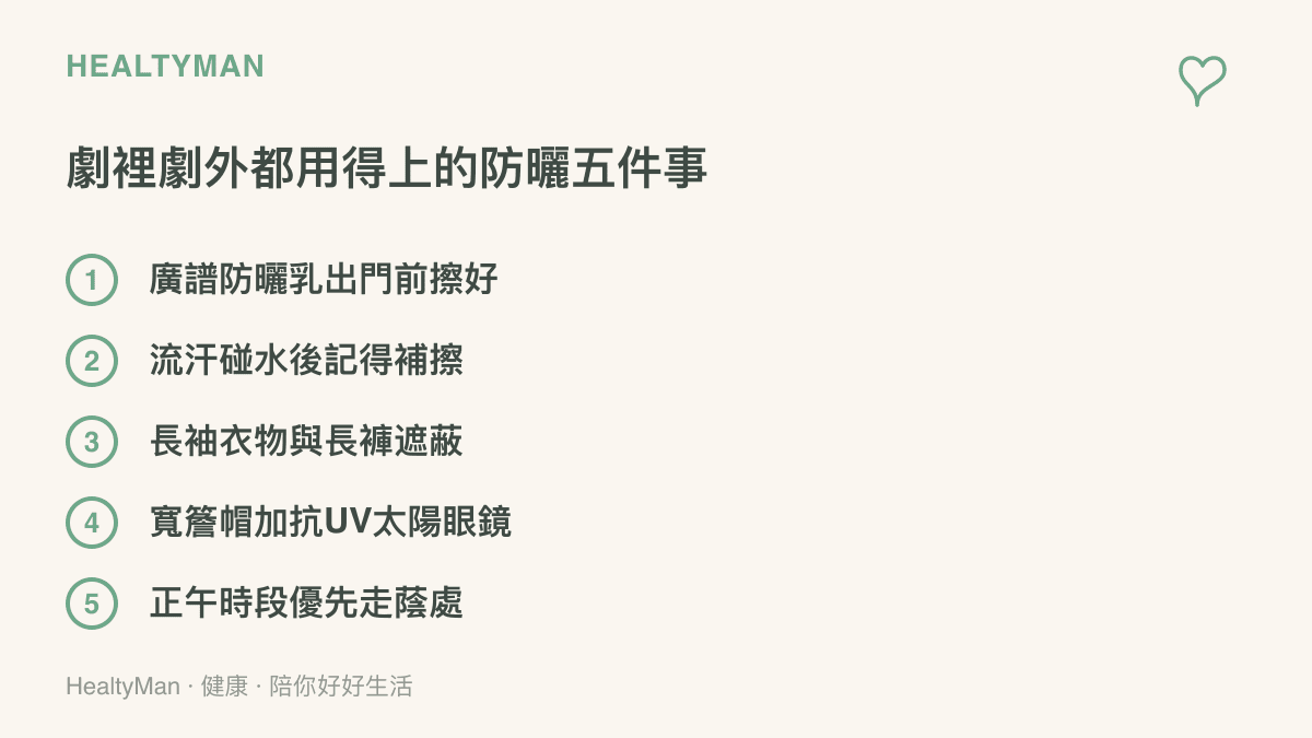 列出防曬的五件必做事項：擦廣譜防曬乳、流汗碰水後補擦、長袖衣物遮蔽、寬簷帽與抗UV太陽眼鏡，以及正午時段優先走蔭處