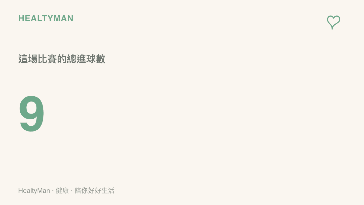 數據圖卡呈現上海申花對成都蓉城一戰合計踢進九球，代表觀賽情緒在九十分鐘內反覆衝高九次