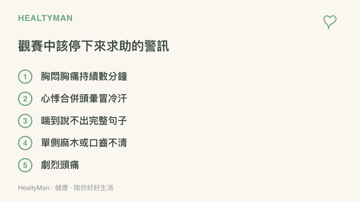 清單圖卡列出看比賽時應立即停止觀看並就醫的五項身體警訊，包含持續胸痛、心悸合併冷汗、單側麻木與劇烈頭痛