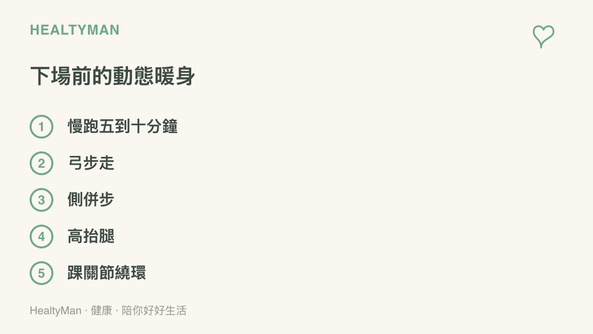 清單圖卡列出足球下場前的五項動態暖身動作，包括慢跑五到十分鐘、弓步走、側併步、高抬腿與踝關節繞環