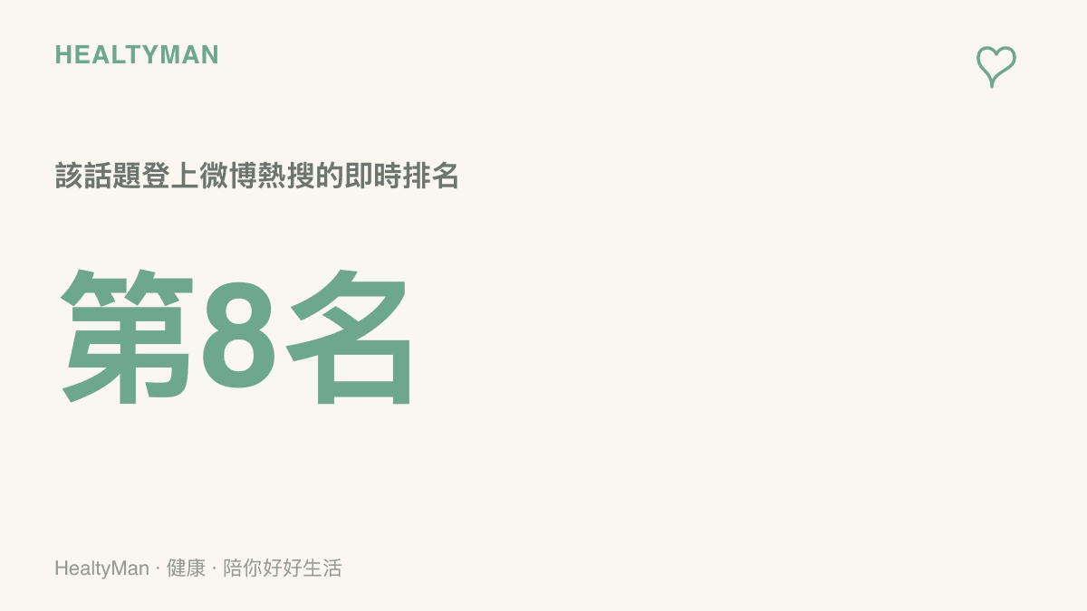 統計圖卡呈現菲船衝撞海警船影片話題登上微博熱搜第8名的熱度位置