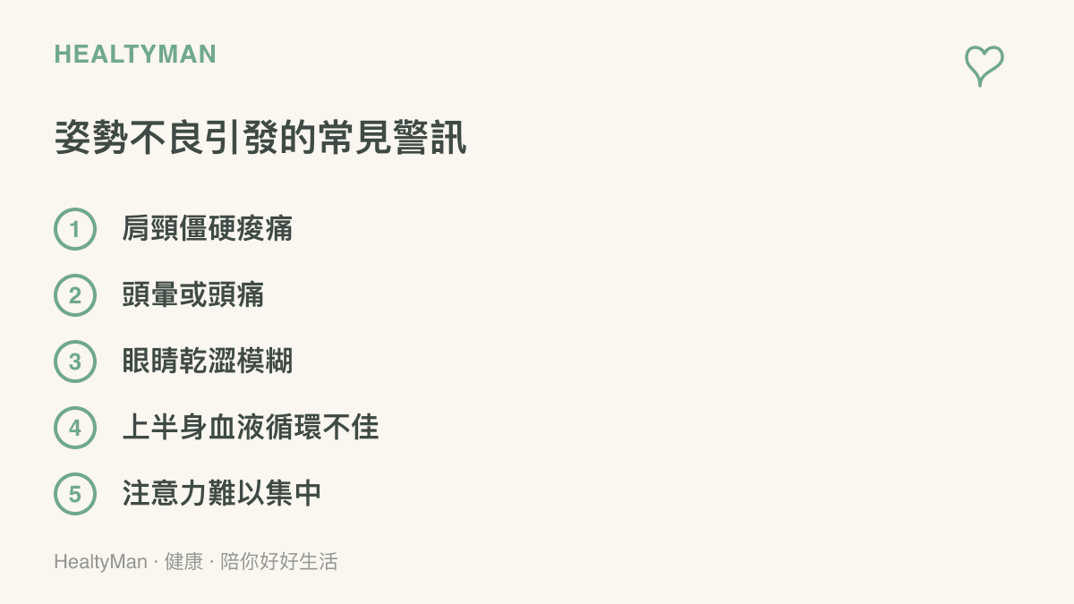 清單圖卡列舉出五項因長時間維持不良姿勢而容易引發的身體不適症狀，包含肩頸痠痛、頭暈、眼睛乾澀、血液循環不良與注意力下降。