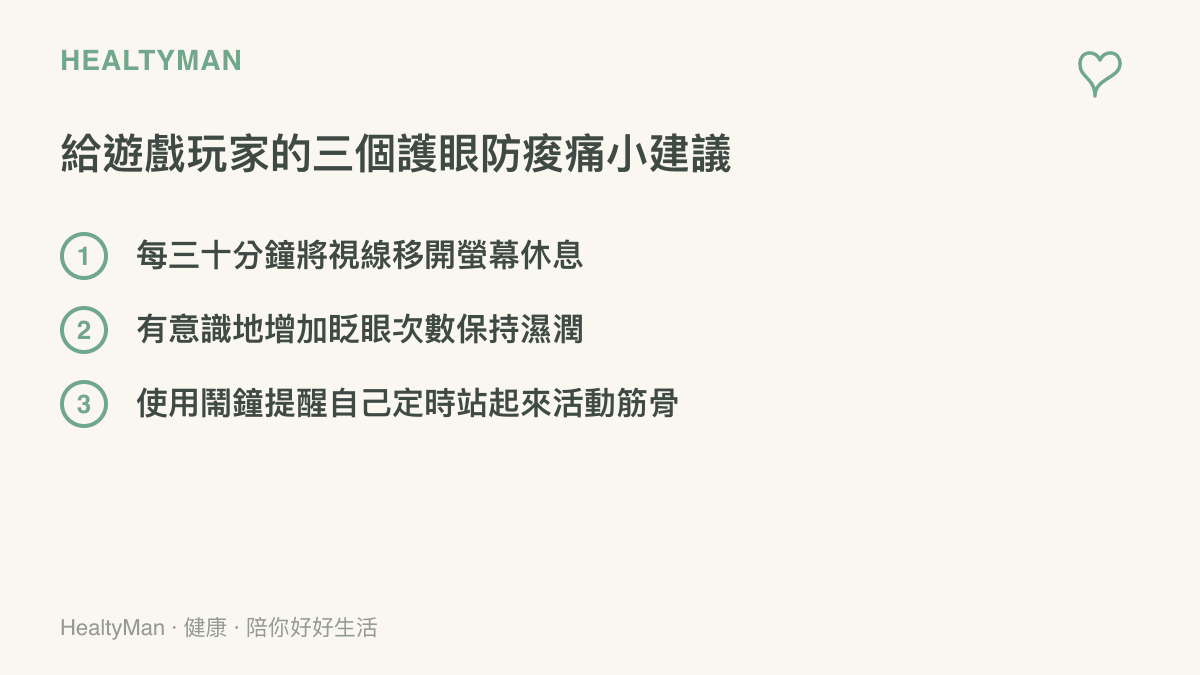 清單圖卡列出三項給遊戲玩家的實用健康建議，包括定時讓眼睛休息、增加眨眼次數以及定時起來活動筋骨